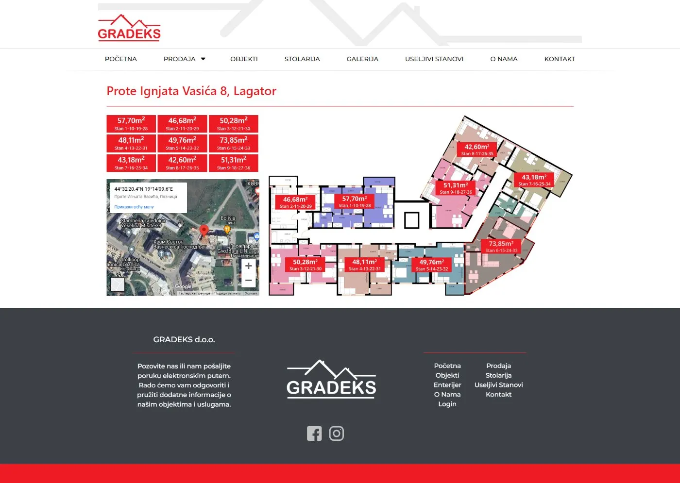 GRADEKS — prikaz 4